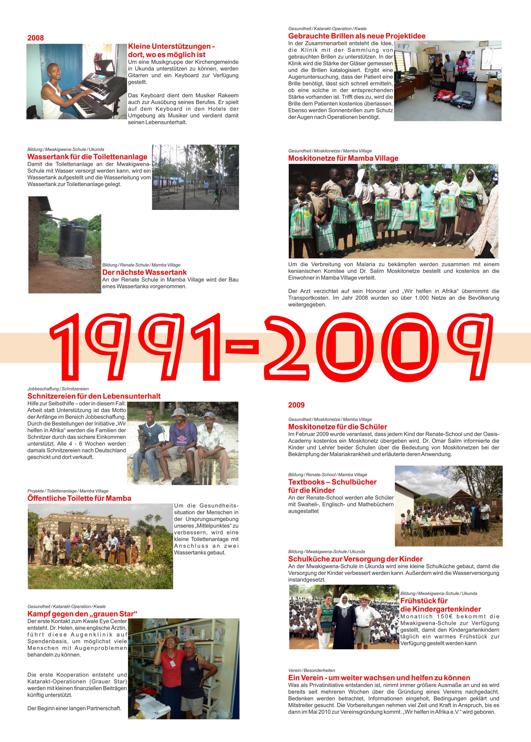 02 Zeitstrahl V2 Entstehung2 1