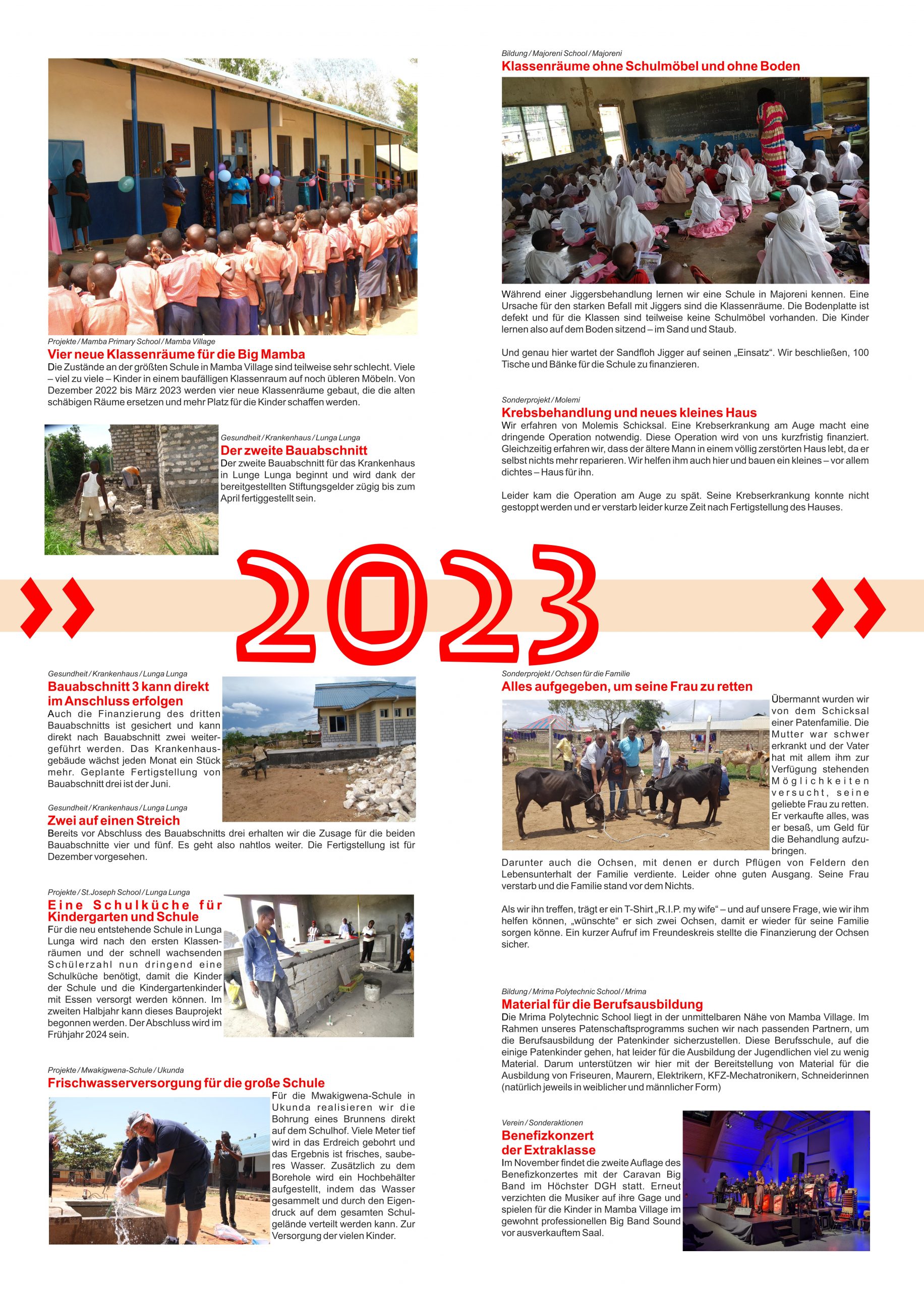 16 Zeitstrahl V2 2023 1