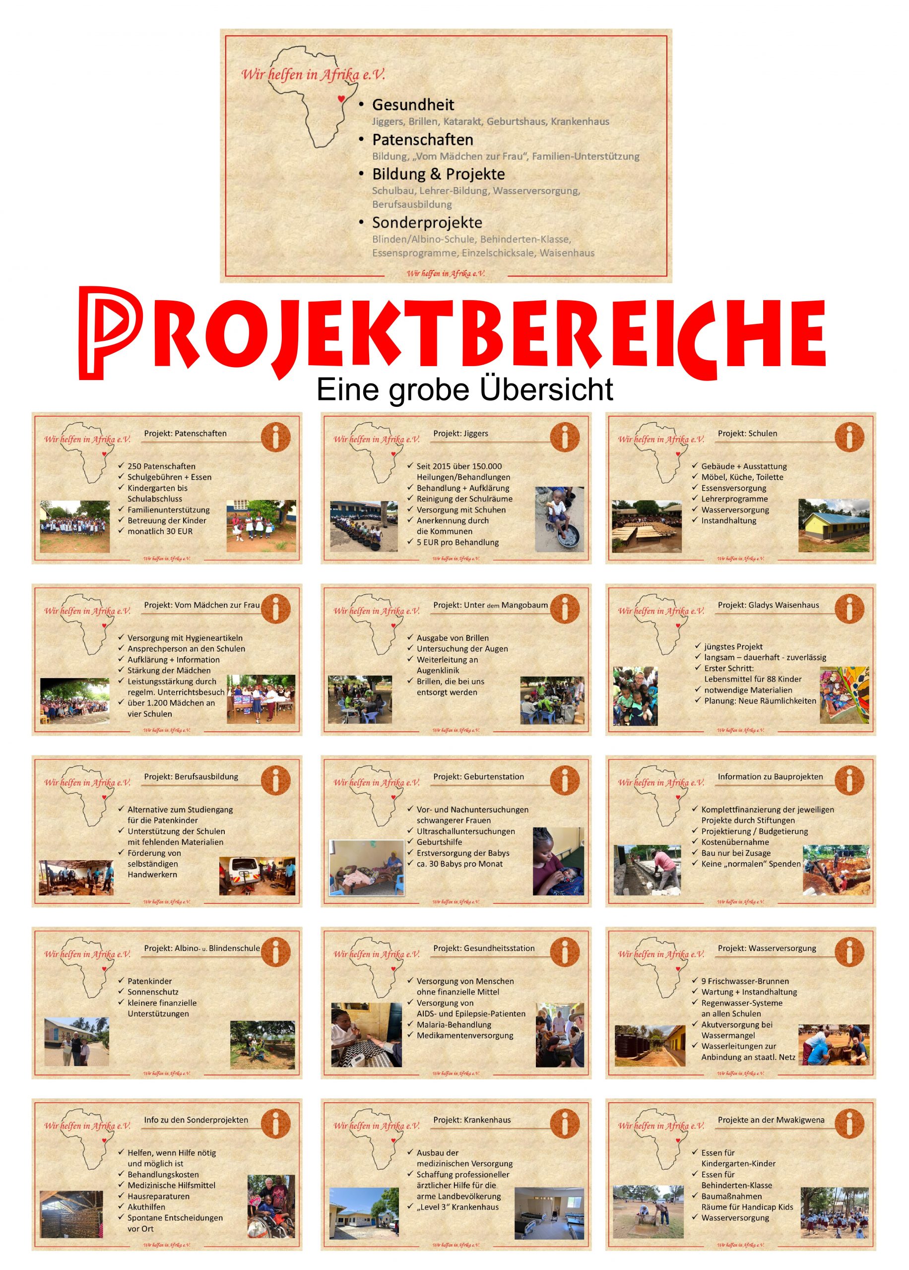 19 Zeitstrahl V2 Projektübersicht 1
